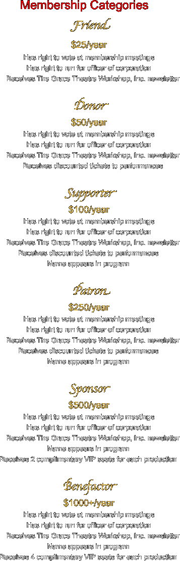Membership Categories