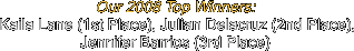 Our 2008 Top Winners: